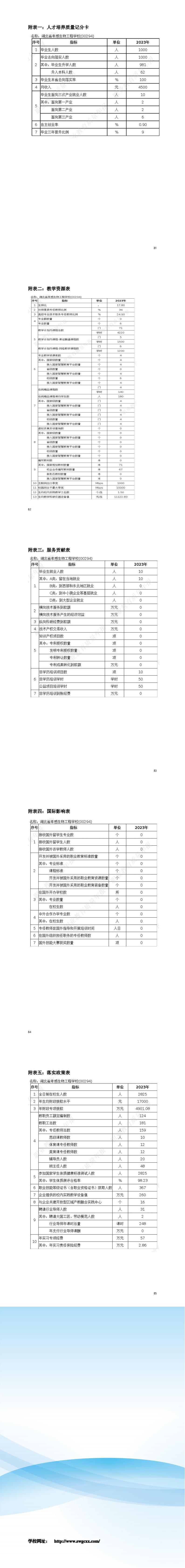 孝感生物工程學(xué)校2023年質(zhì)量年度報告（終稿版）_00(5).jpg